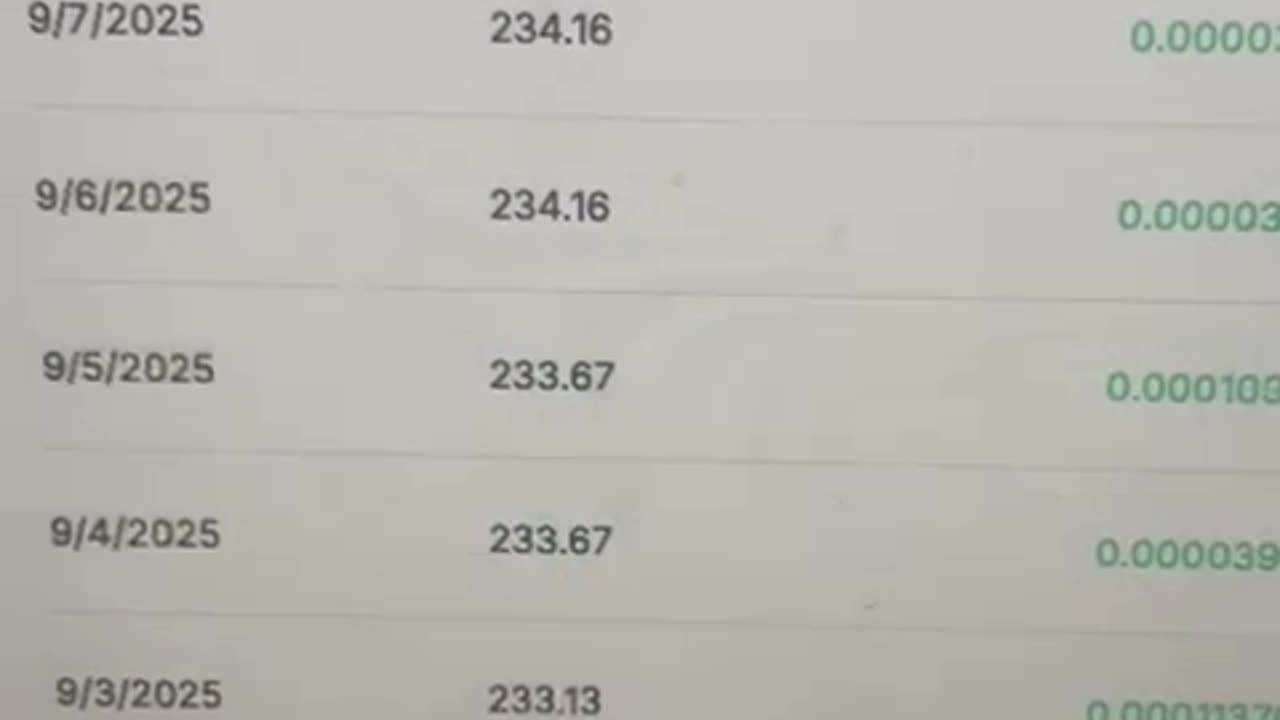 09/09/2025 passive income