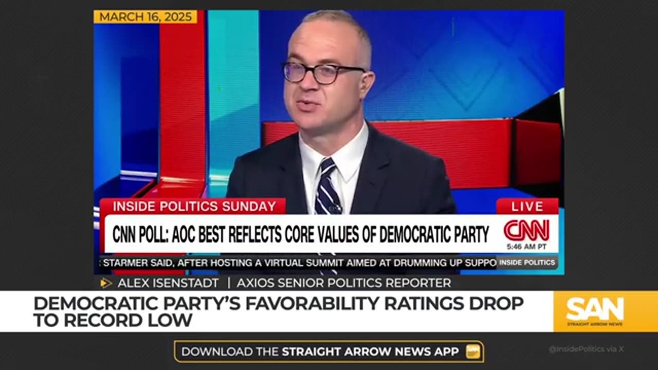 Democrat Party his a record-breaking low, according to CNN poll