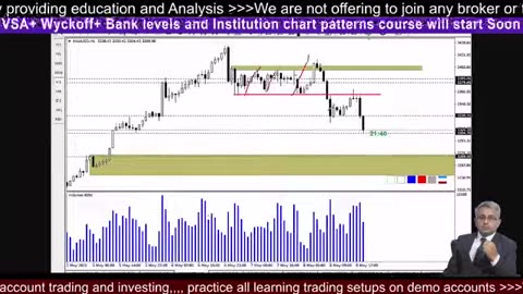 Gold Session BTC XAUUSD Tips #crypto #BTC