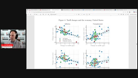 Review of Federal Reserve Bank of San Francisco Working Paper on Tariffs