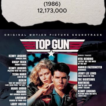 What Is The Biggest Selling Album Ever?