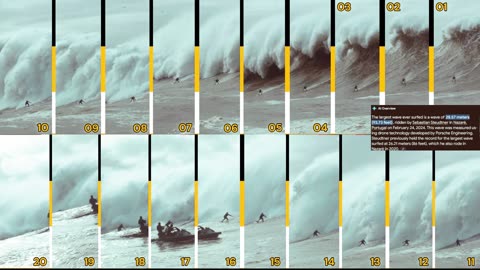 Prototype 150: Sebastian Steudtner surfs 28.57 meters (93.73 feet) wave
