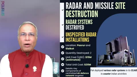 Op Sindoor Aftermath: Billions Lost by PAK Air Force • Will China & IMF Bail Them Out?