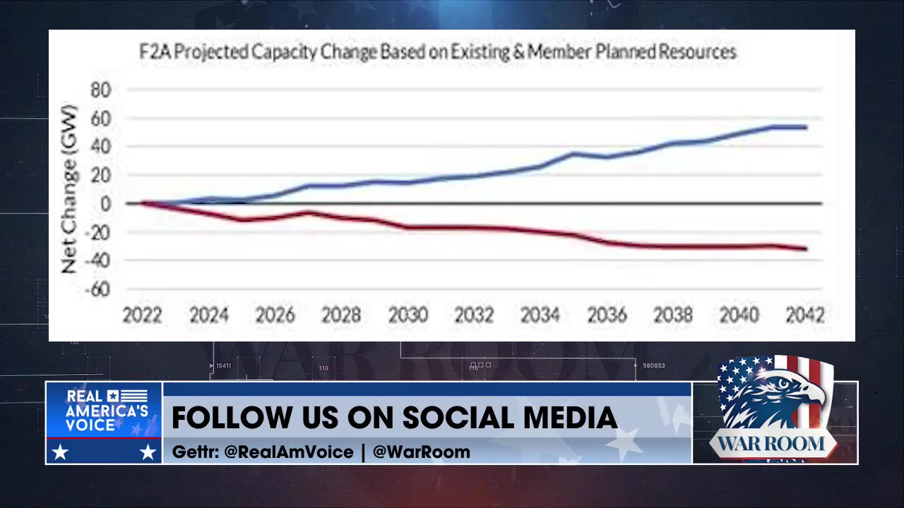 Dave Walsh: “The Left And Sierra Club Took A Wrecking Ball To Nuclear Power.”
