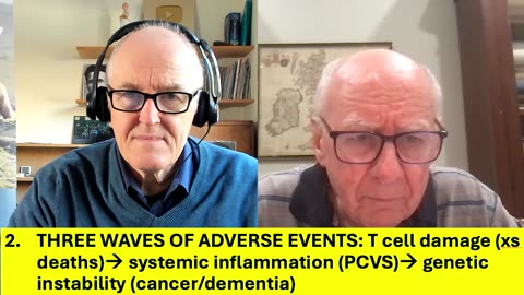 Delayed covid vaccine harms