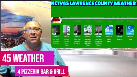 NCTV45 LAWRENCE COUNTY 45 WEATHER SUN AUGUST 24 2025