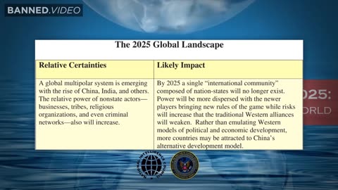 New Study Predicts 2025 Climate Collapse Worldwide