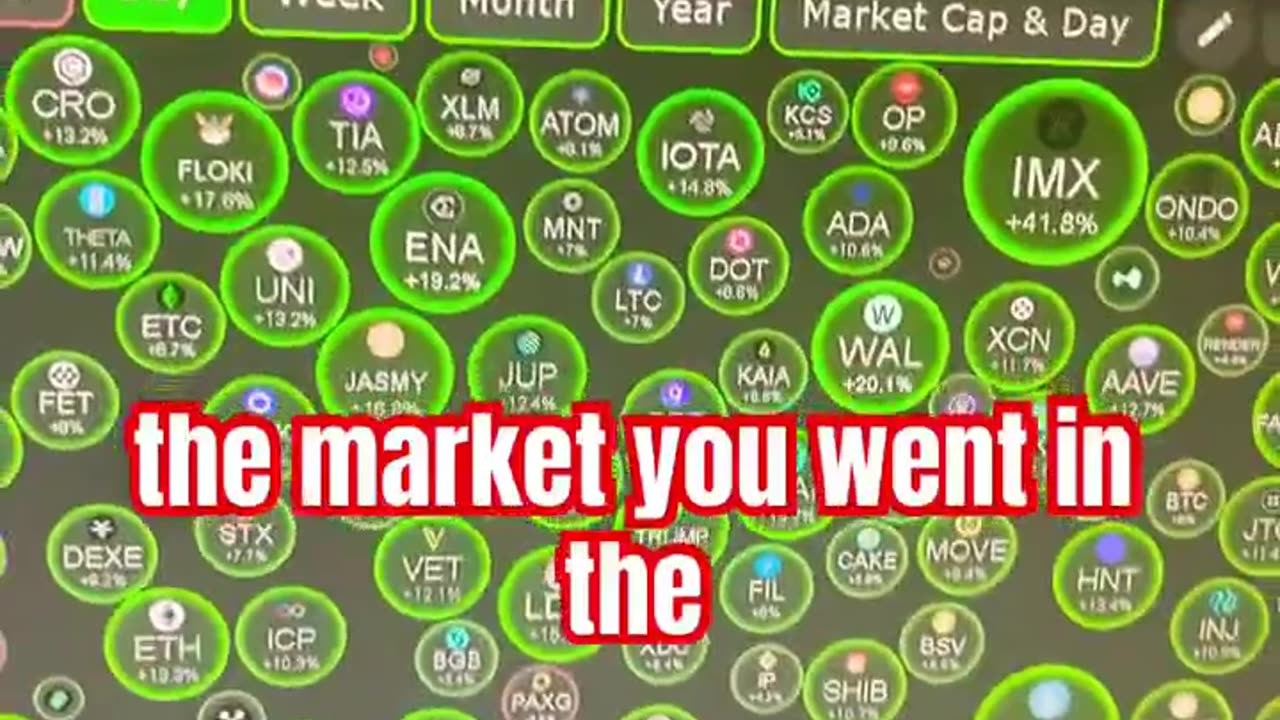 official trump crypto bitcoin price prediction btc #fyp