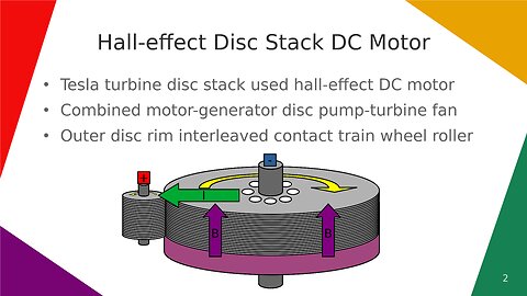 Hall-effect Disc Stack DC Motor