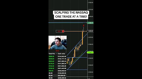 It Only Takes One Trade A Thousand Times