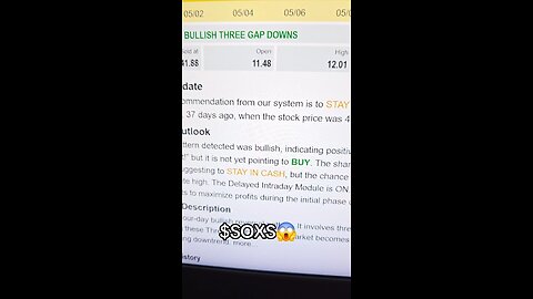 $SOXS 😱