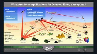 DSIAC Webinar: "High-Power, Radio Frequency/Microwave-Directed Energy Weapon Effects" 2019