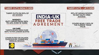 PM_Modi_And_Starmer_Seal_Free_Trade_Agreement,__What_Are_The_Big_Gains_For_India____