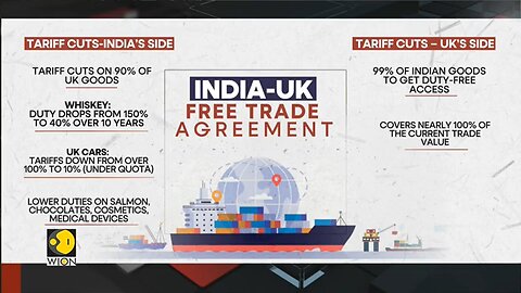 PM_Modi_And_Starmer_Seal_Free_Trade_Agreement,__What_Are_The_Big_Gains_For_India____