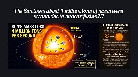 Fun Fact for Jan 13th 2026