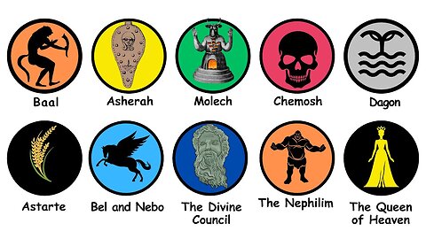 TUTTI GLI ALTRI DEI DELLA BIBBIA spiegati DOCUMENTARIO il paganesimo moderno,comprende una vasta serie di cults,sette e nuovi movimenti religiosi detti NRM e cult UFO,apocalittici che esistono da decenni