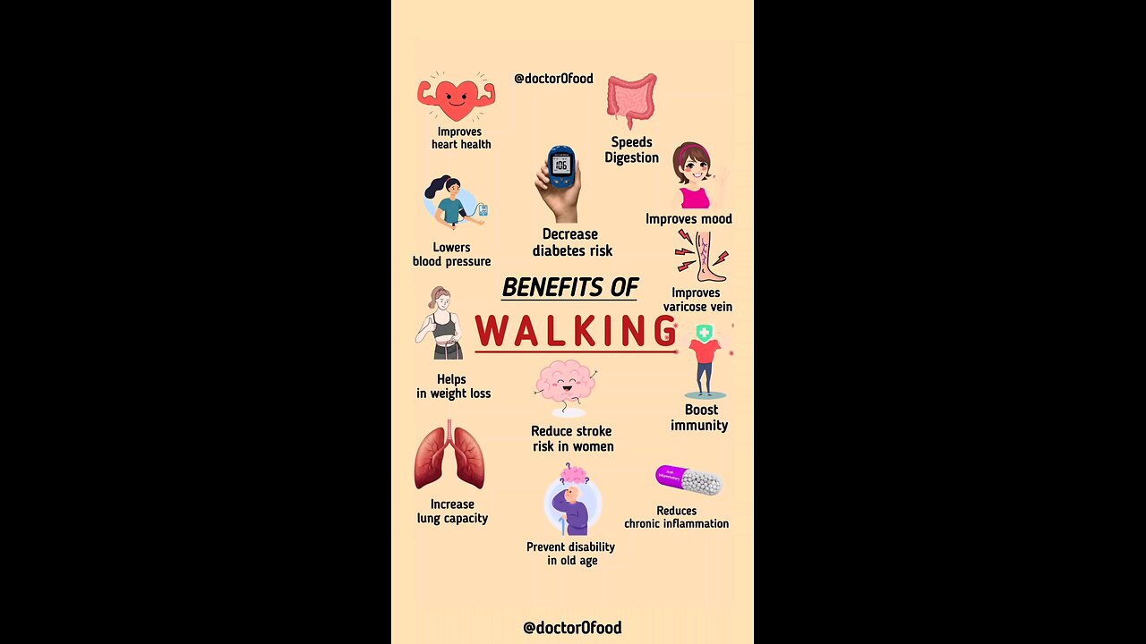 Benifit of walking