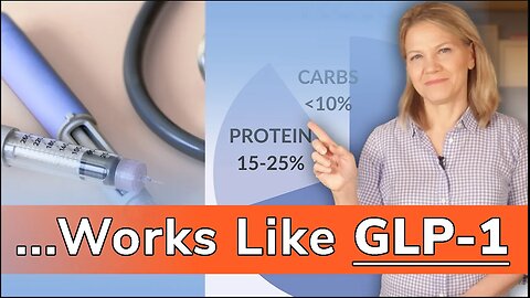 How Keto Does What GLP-1 Promises [Keto vs. Ozempic]