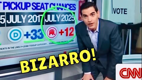 SHOCKING New Poll from CNN on Democrats - BIZARRO!