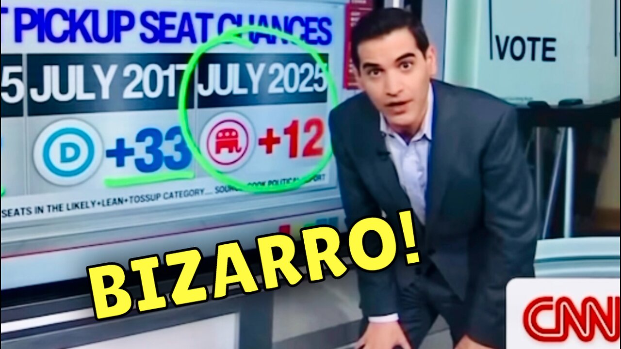 SHOCKING New Poll from CNN on Democrats - BIZARRO!