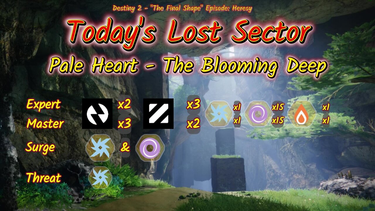 Destiny 2: 4-6-25 The Blooming Deep is the Lost Sector. Arc/Void Surge. Then some Payday!
