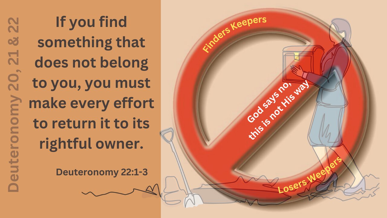 Deuteronomy 20, 21 & 22: Warfare Rules of Engagement and Rules of Civility