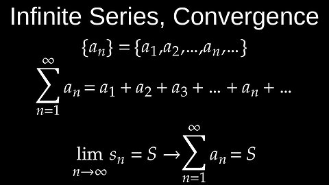 Infinite Series, Definition, Partial Sum, Convergence, Examples - Calculus