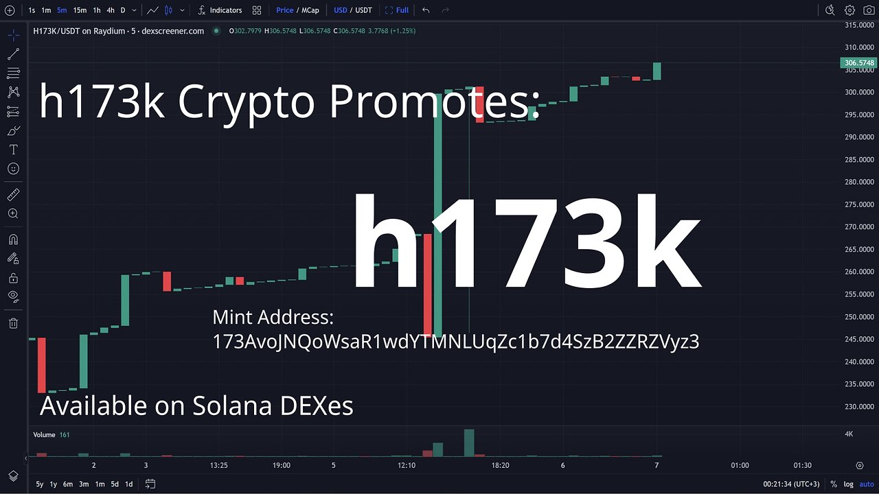 Make #money on #crypto! MARKET IS CRASHING AND I AIRDROPED H173k!!! 😱🙌🤝🤑 #trading #memecoin