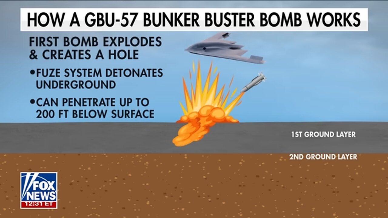 Trump must send this message to Khamenei: Gen. Keane