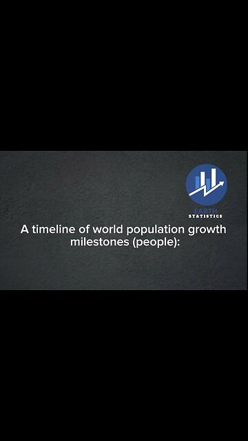 A timeline of world population growth milestones (people)...