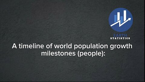 A timeline of world population growth milestones (people)...