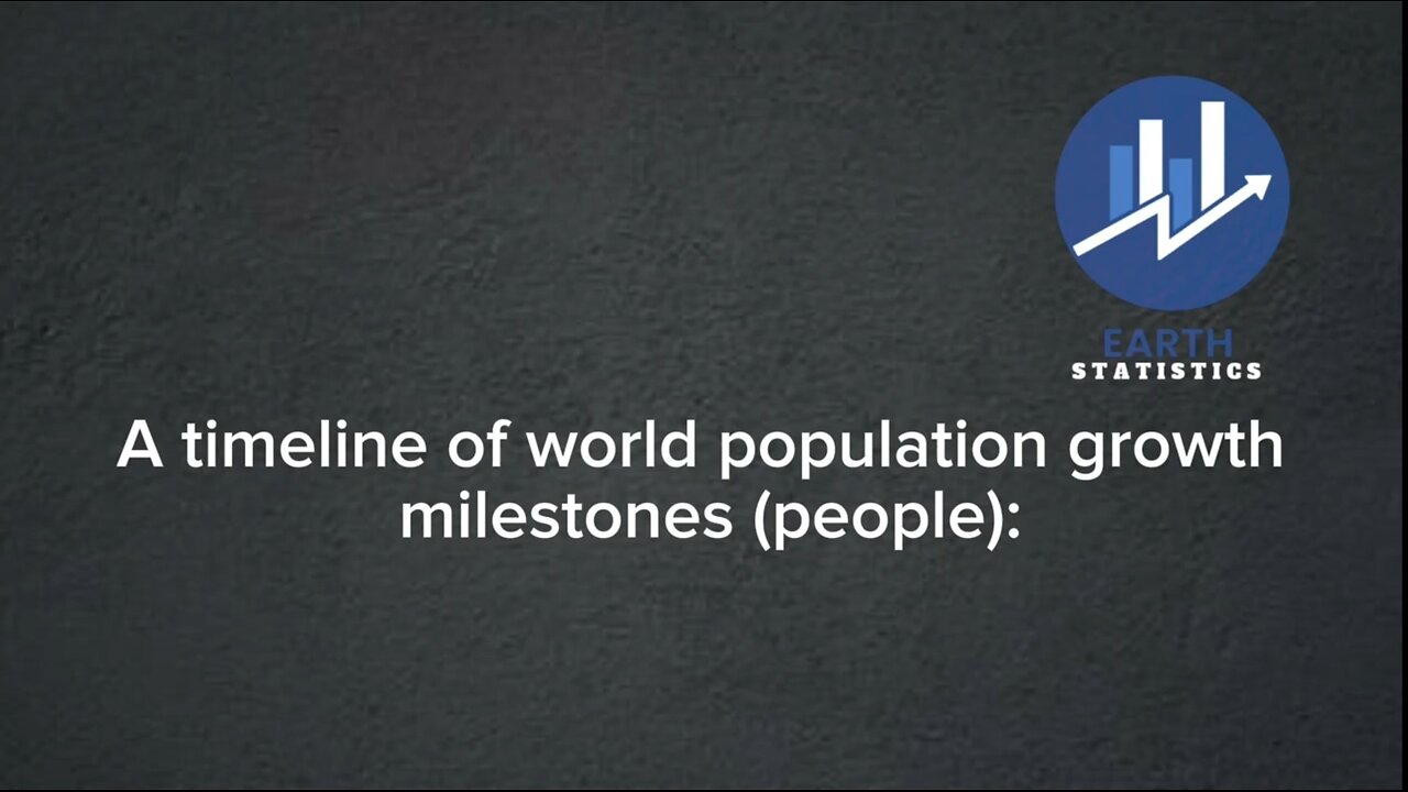 A timeline of world population growth milestones (people)...