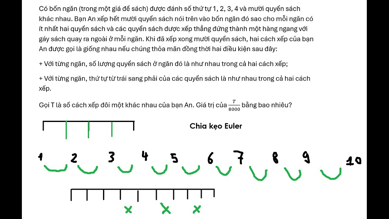 Toán 11: Chia kẹo Euler: Chia mười cuốn sách khác nhau vào bốn ngăn sao cho có ít nhất hai quyển