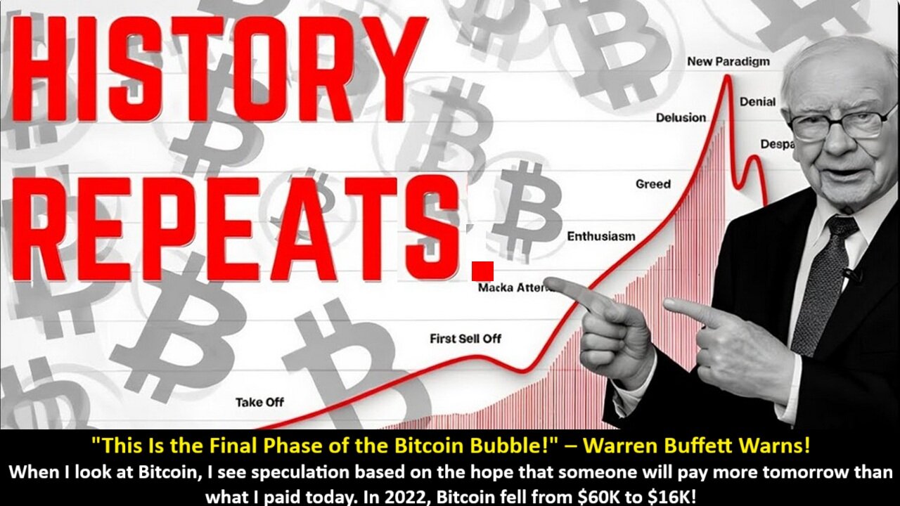 "This Is the Final Phase of the Bitcoin Bubble!" – Warren Buffett Warns! When I look at Bitcoin, I see speculation based on the hope that someone will pay more tomorrow than what I paid today. In 2022, Bitcoin fell from $60K to $16K!