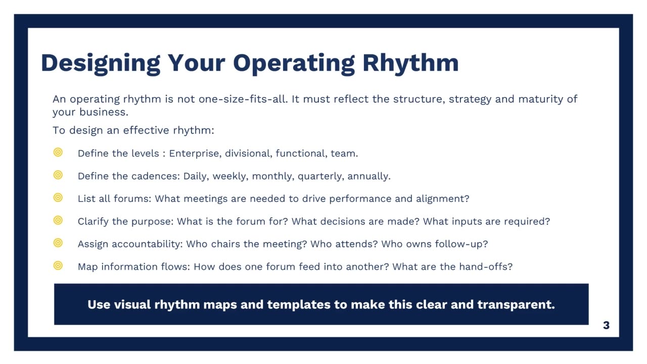 Mastering Operating Rhythms (Part 3): Drive Alignment Execute with Discipline. | High Impact Academy