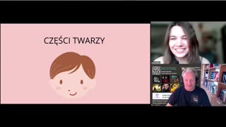 Exploring the Parts of the Face in Polish Part I