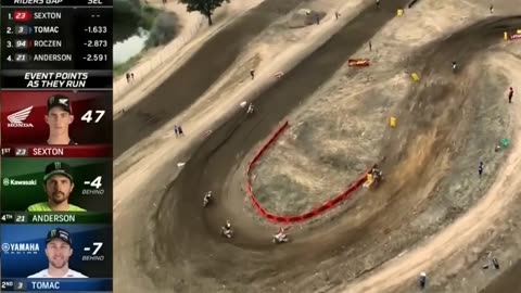 High-Flying Action Top 5 Motocross Jumps!
