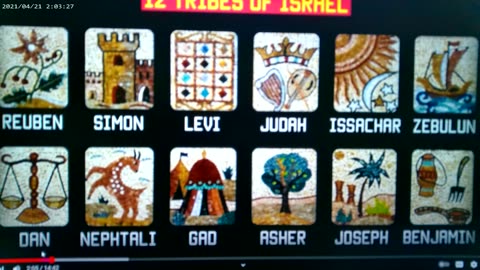 There is No Israel in the Bible the Holy Land Is AFRICA