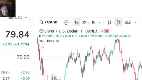 Since March 2025 - Silver Has Out Paced Gold In Profits - Russia - Silver in Central Banks-1-10-26