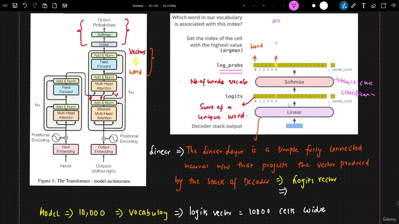 58.14 Final Decoder Linear And Softmax Layer Krish Naik ML
