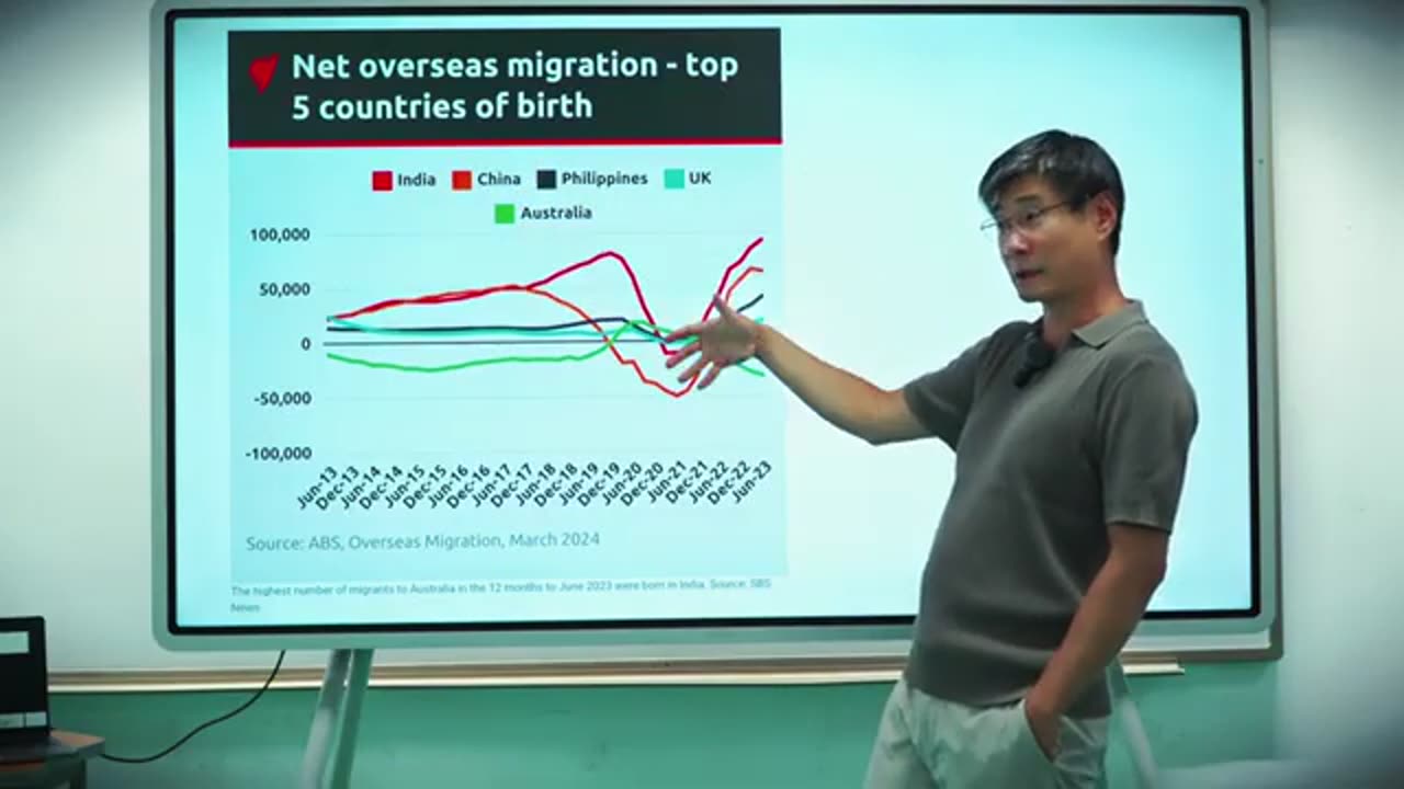 Secret History #3: Death by Gerontocracy