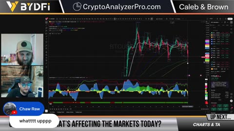 Bitcoin Bullish Monthly Close! SEC Unveils Project Crypto