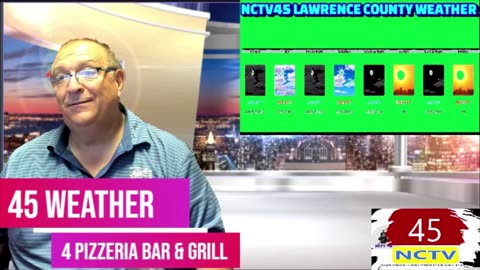 NCTV45 LAWRENCE COUNTY 45 WEATHER FRI JUNE 20 2025