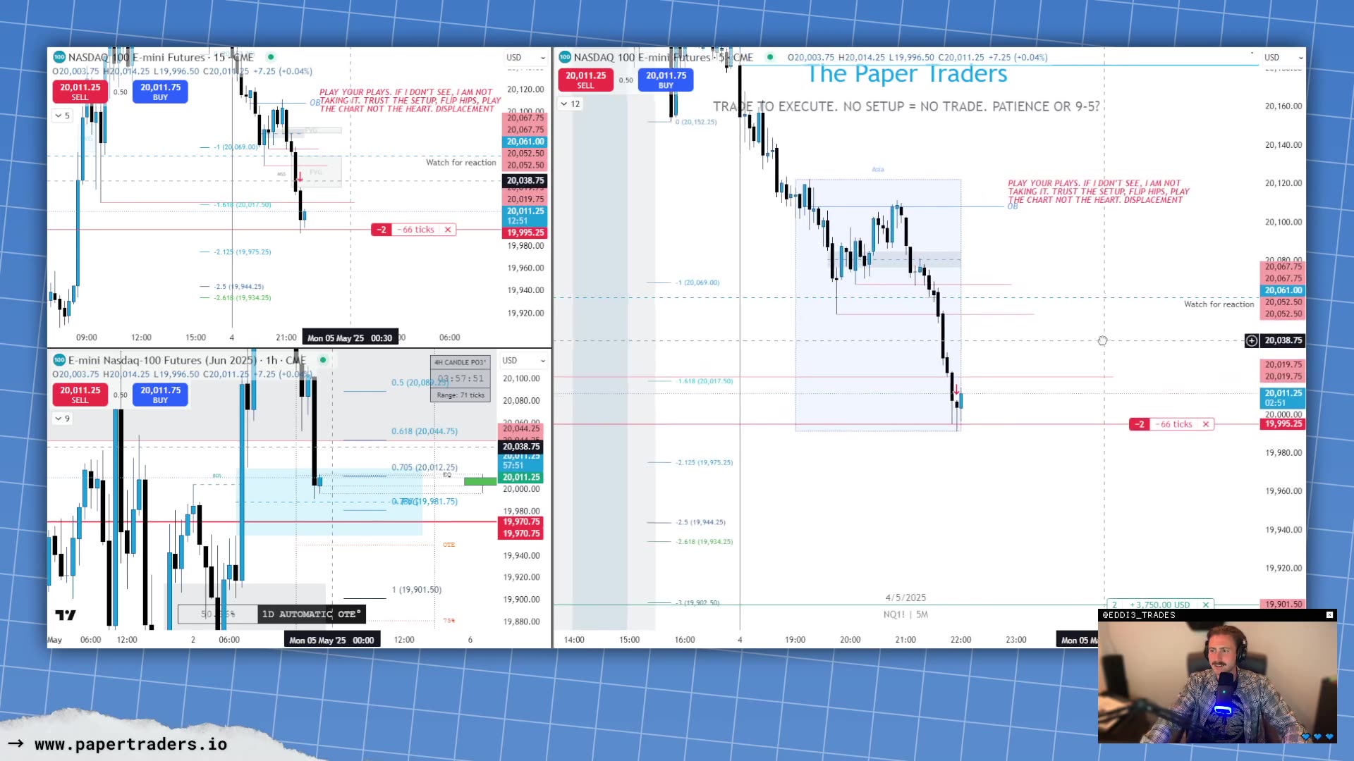 🔴 LIVESTREAM: Crypto, Stocks, Futures. Sunday Night Analysis w/Hazed