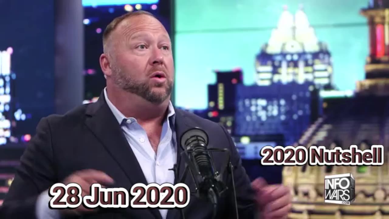 All of 2020 in a Nutshell