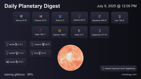 Daily Planetary Digest - July 9, 2025 - nowalogy.com