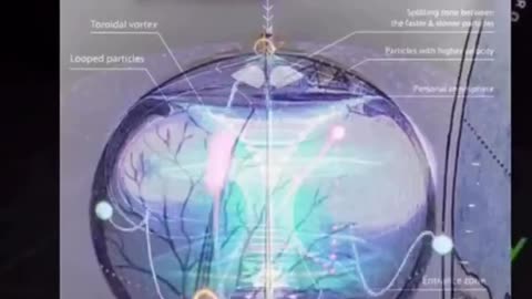 The structure of earth in different cultures
