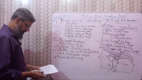 great himalayan mountain range _ pir panjal mountain range _ pst class 10 chapter 4 _ sindh board