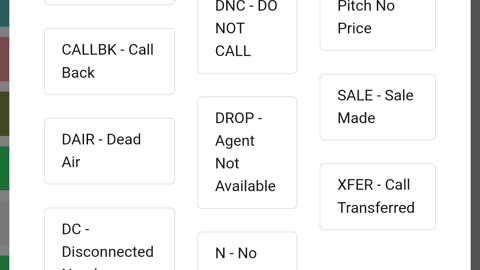 How Browser Based Mobile Dialers Work