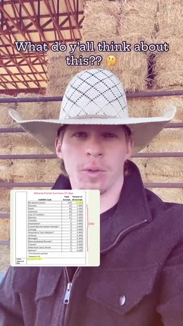 A sixth generation cattle rancher sounds the alarm about mRNA-injected livestock.